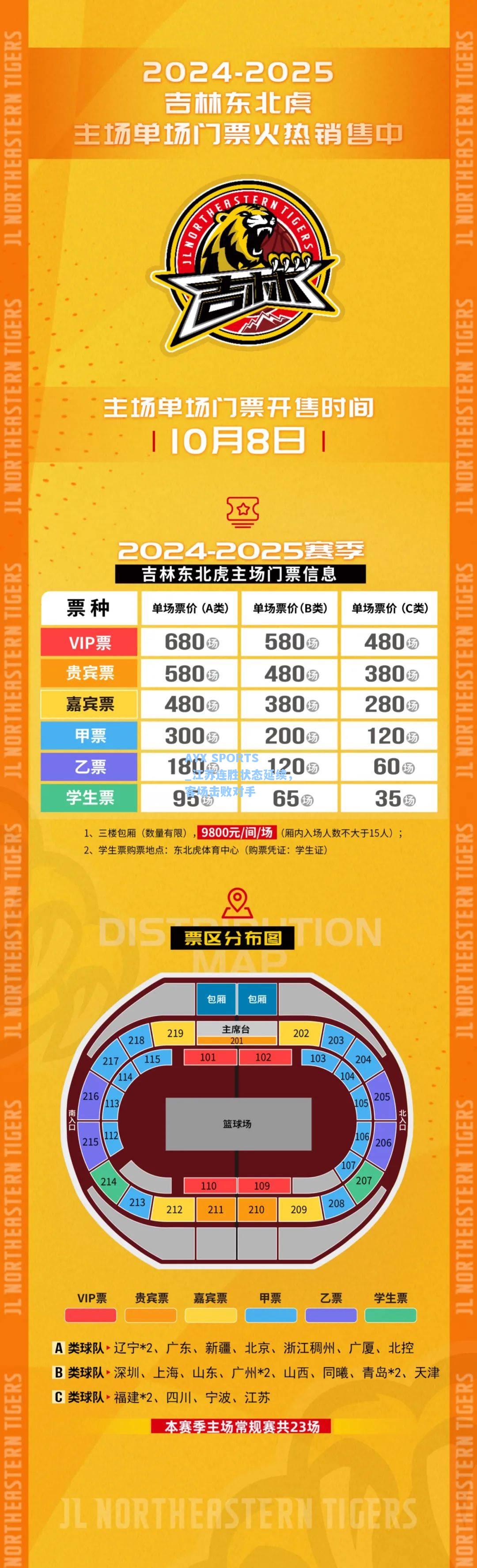 江苏连胜状态延续，客场击败对手
