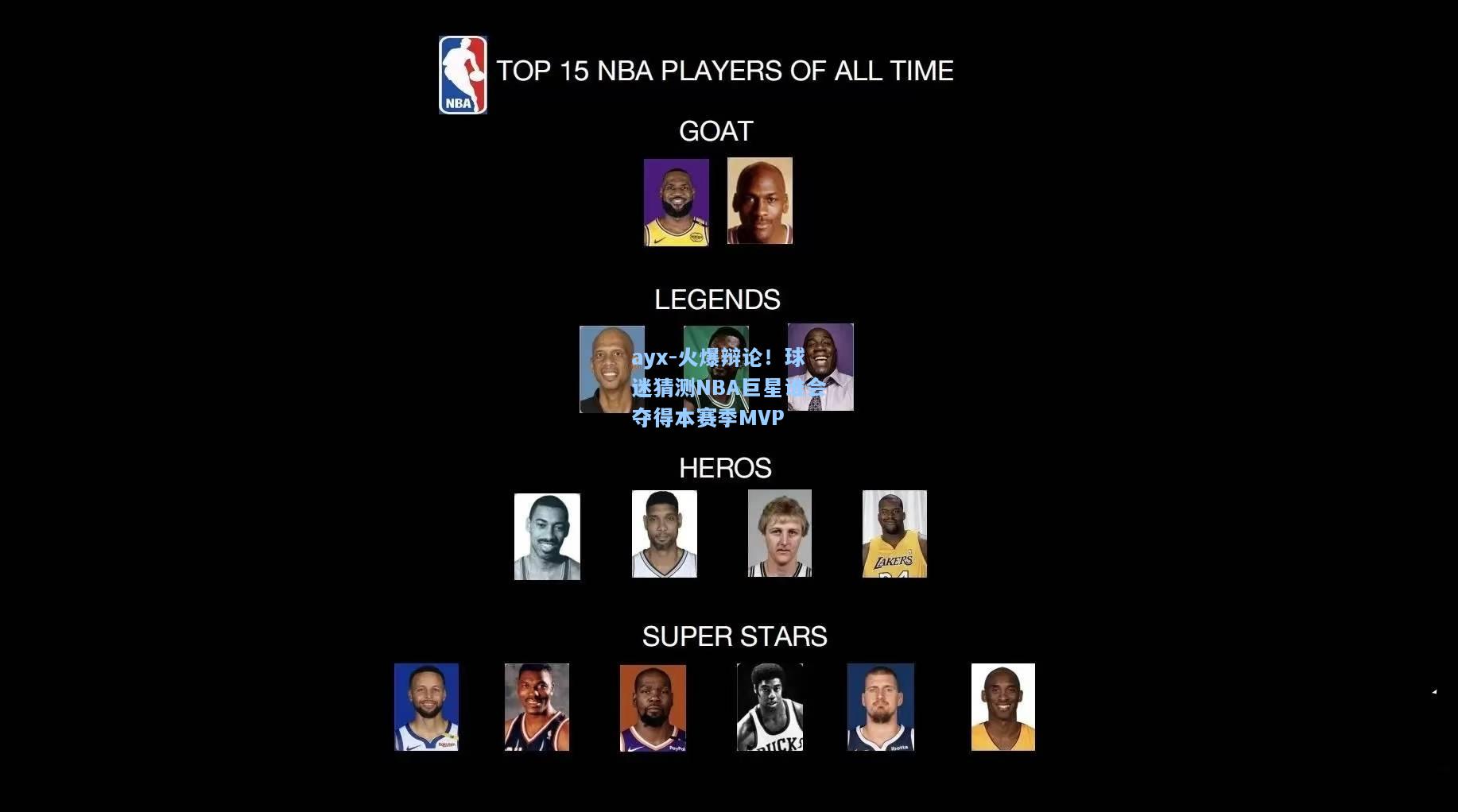 火爆辩论！球迷猜测NBA巨星谁会夺得本赛季MVP