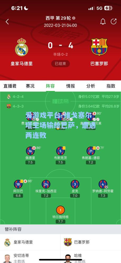 维戈塞尔塔主场输给巴萨，遭遇两连败