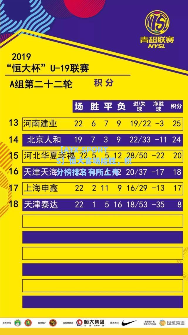 恒大客场险胜，积分榜排名有所上升