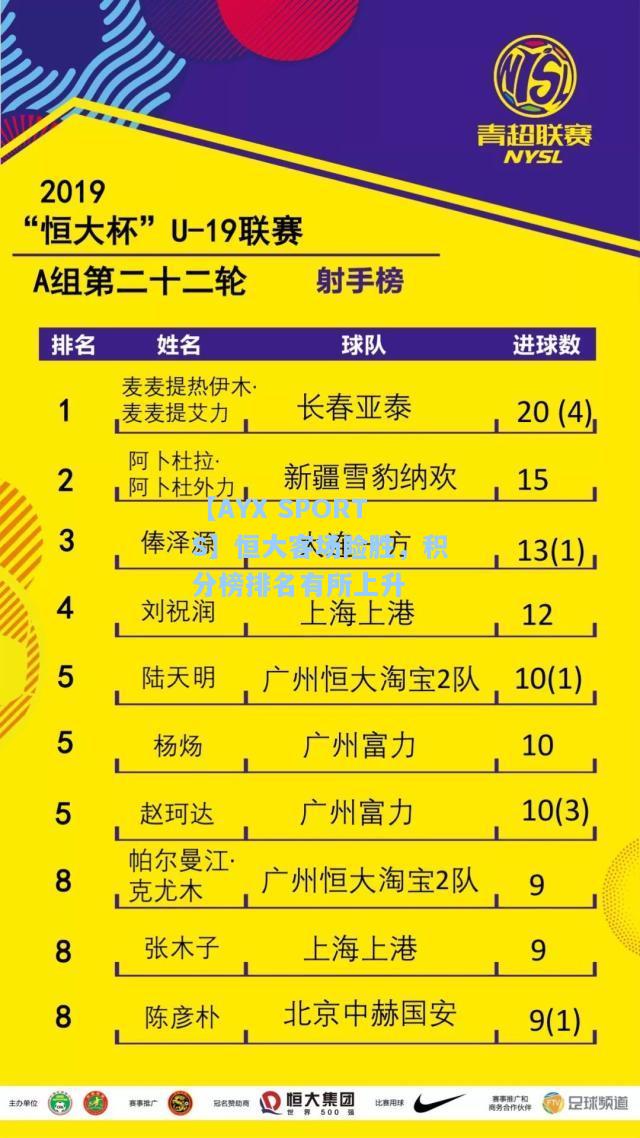 恒大客场险胜，积分榜排名有所上升